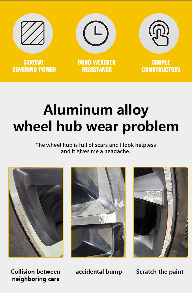 Care & Restoration Paste, Multi-Purpose Wheel Restoration Polish Buffs