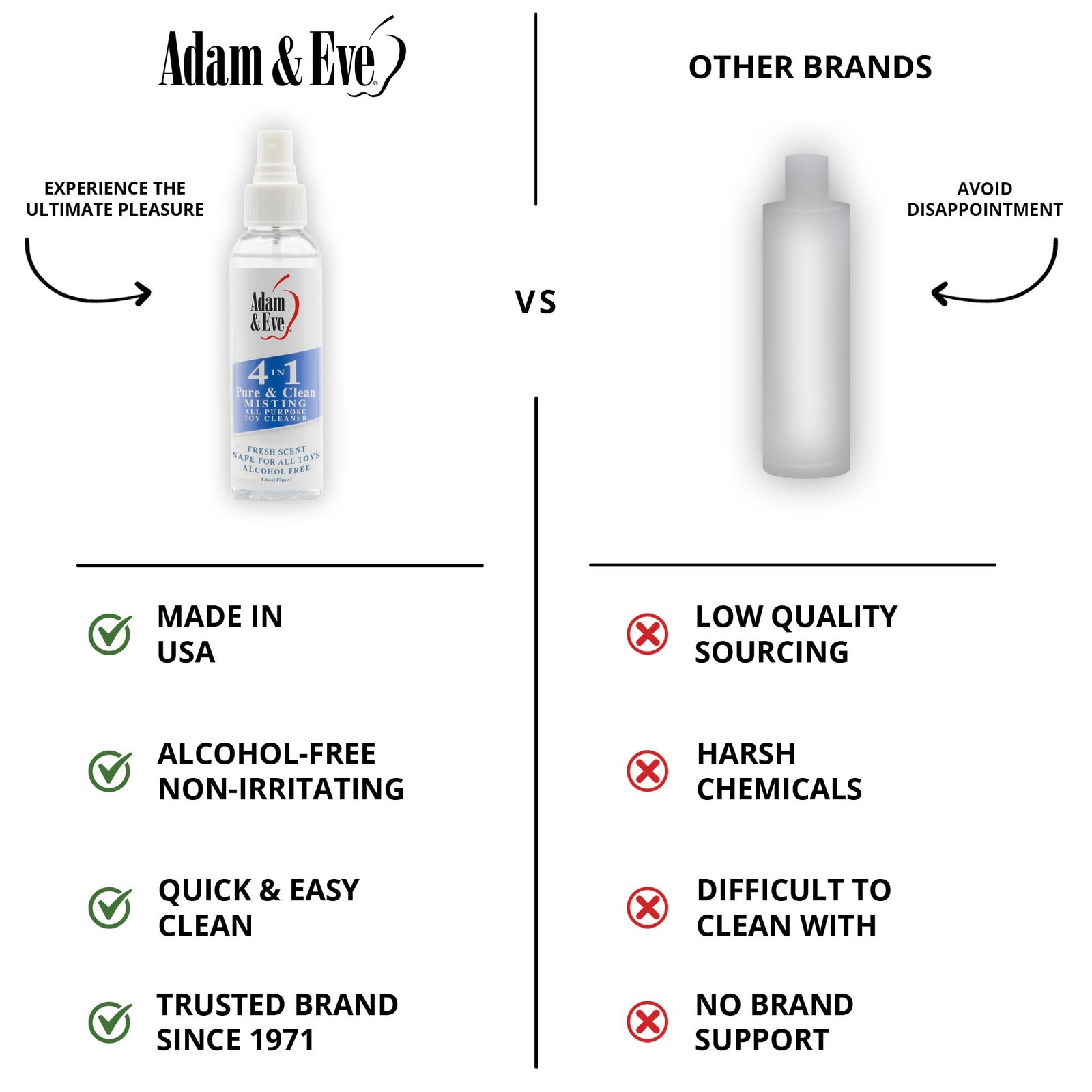 Adam & Eve 4-in-1 Pure & Clean Toy Cleaner, Fast-Acting Spray, Fresh Scent