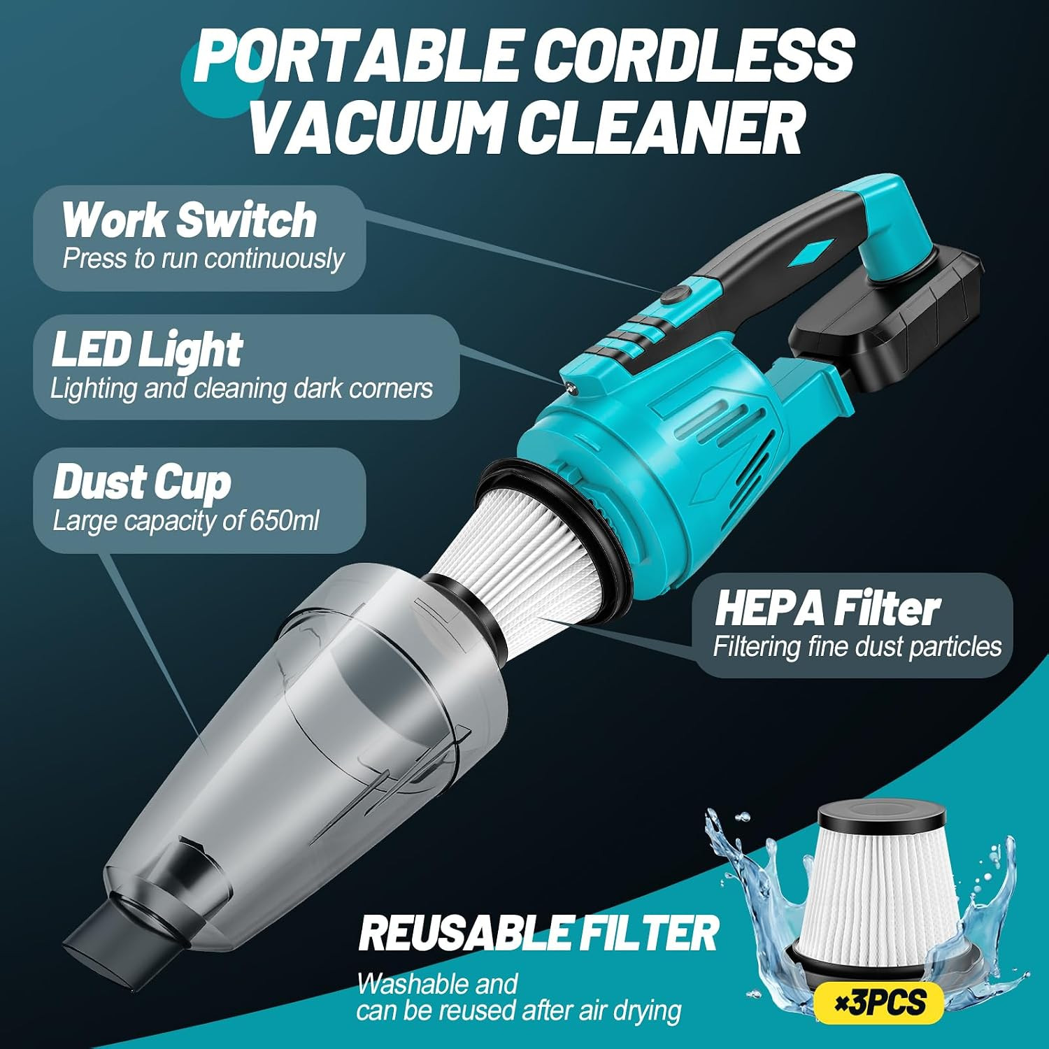 Cordless Vacuum Cleaner Compatible with Makita 18V Battery, Handheld Battery …