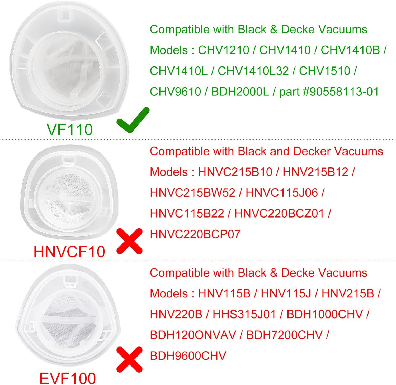4 Pack Replace Filter for Black Decker VF110 CHV1410L CHV9610, CHV1210, CHV1410