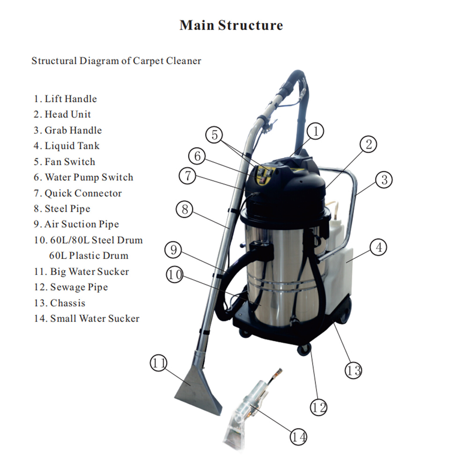 110V Carpet Shampoo Extractor Cleaning Machine 40L/11Gal Wet-Dry Dual-Purpose