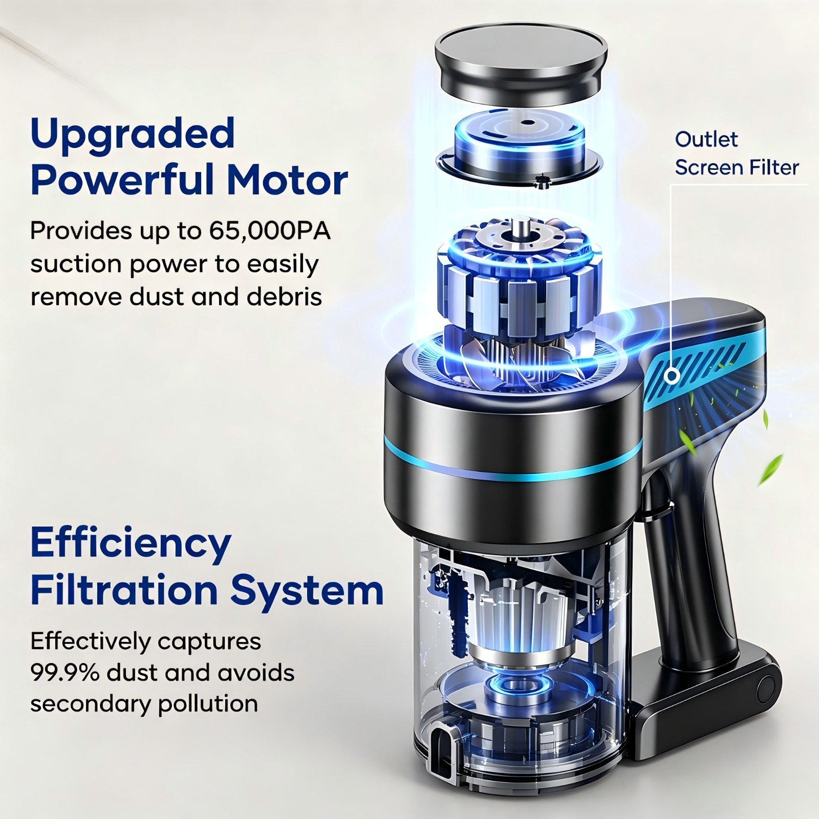 Cordless Vacuum Cleaner 55KPa Lightweight Pet Hair Hardwood Carpet Stick 1.5L