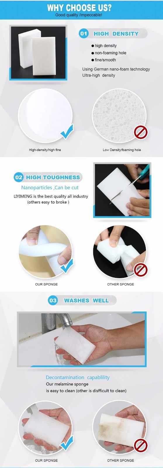 100pcs Magic Sponge Eraser Melamine Washing Thick Cleaning Foam Home Tool USA
