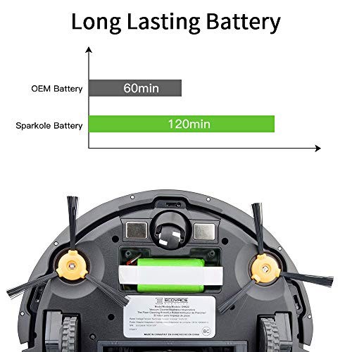 SPARKOLE 14.4V 2600mAh Replacement Battery for Ecovacs Deebot N79S, N79, DN622,