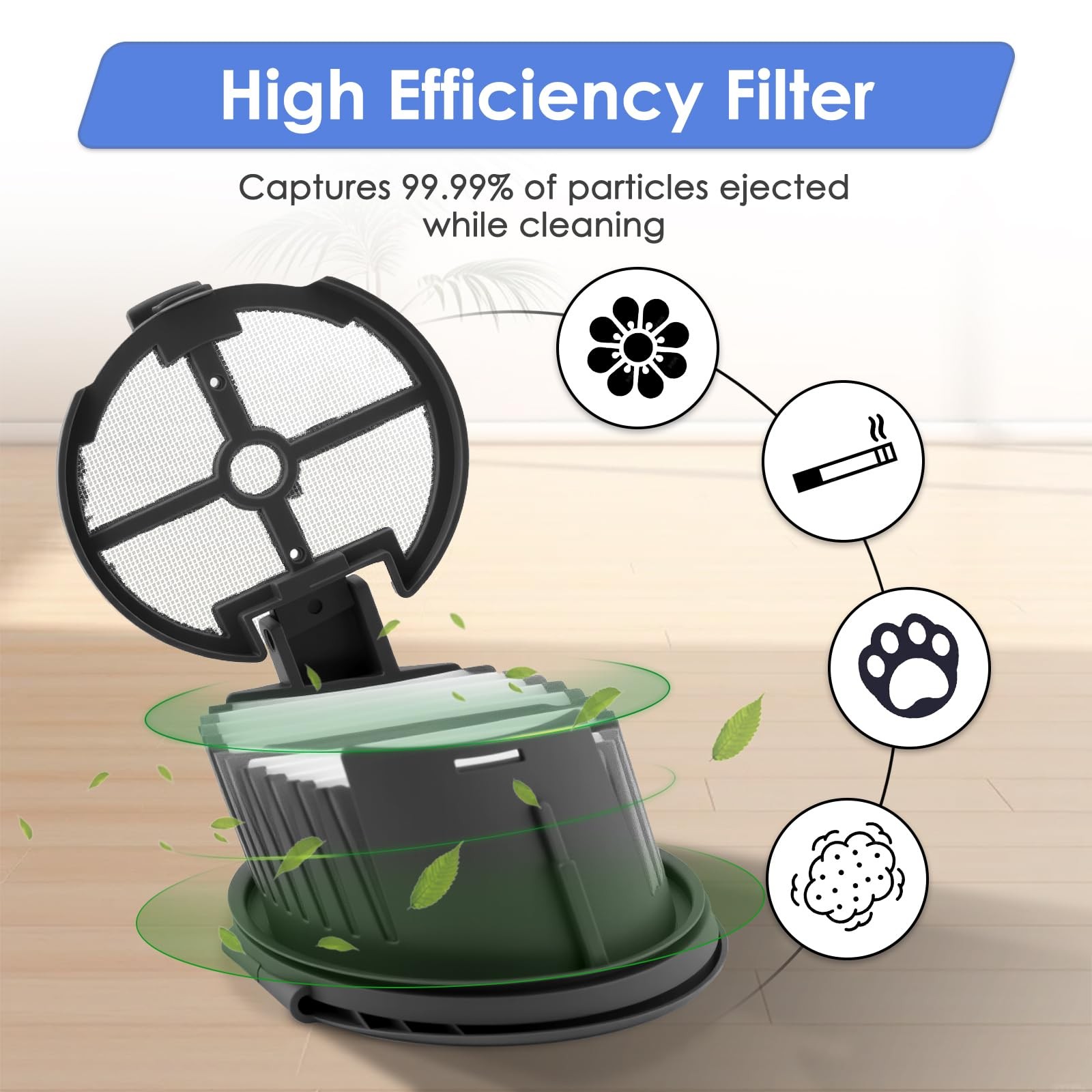(2 Pack) H14 Pro Replacement Roller Brushes and HEPA Filters Compatible with …