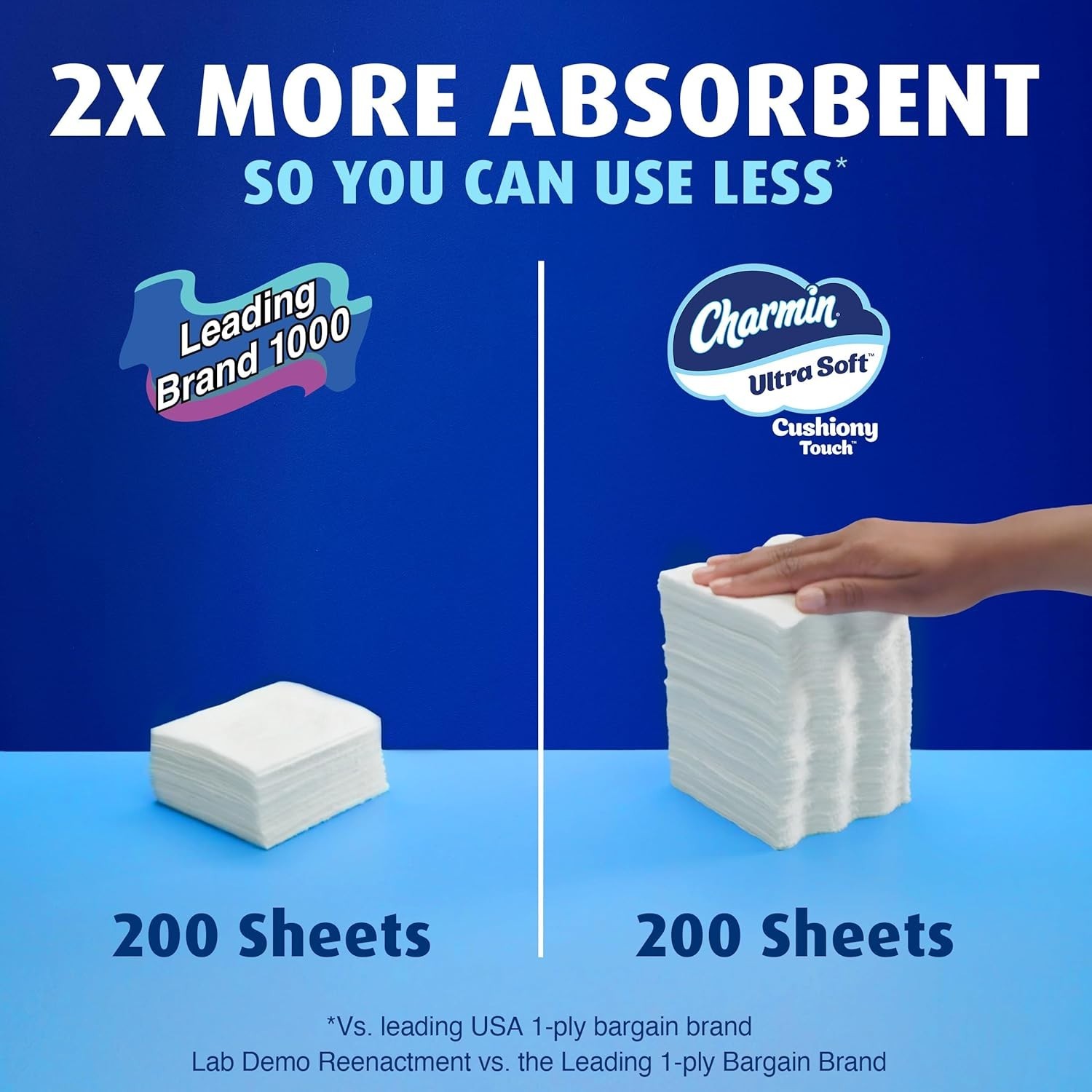 Charmin Ultra Soft Cushiony Touch Toilet Paper, 6 Family Mega XL Rolls = 42 Roll
