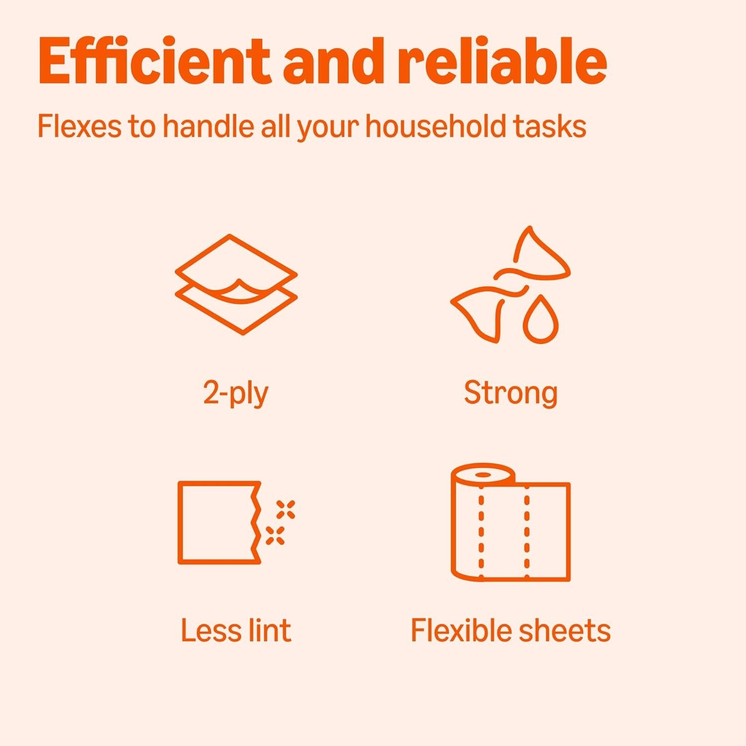 Amazon Basics 2 Ply Flex Sheets Paper Towels 2 Basics Rolls 6 Regular Rolls