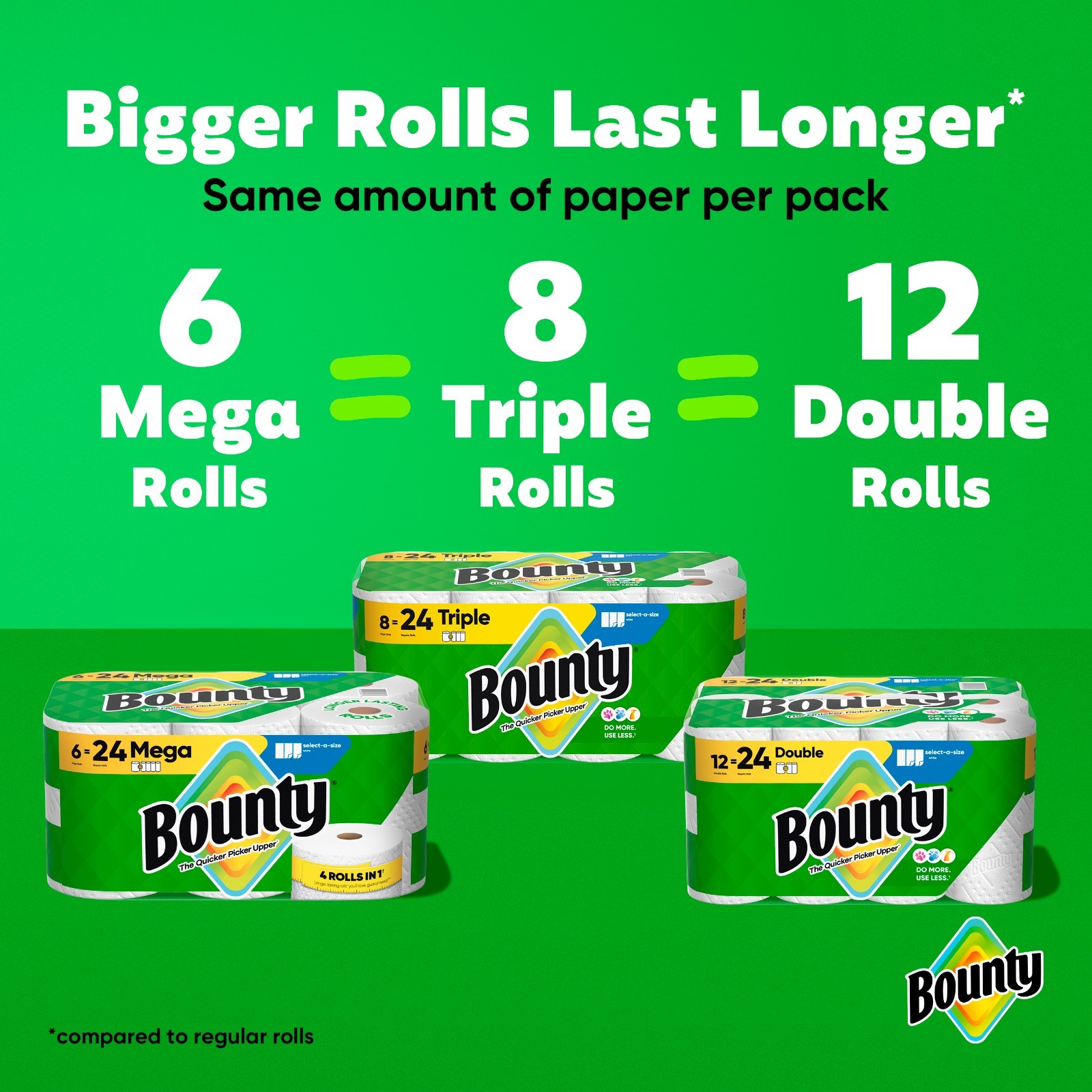 Bounty Paper Towels Select-A-Size White, 6 Mega Rolls, 164 Sheets per Roll