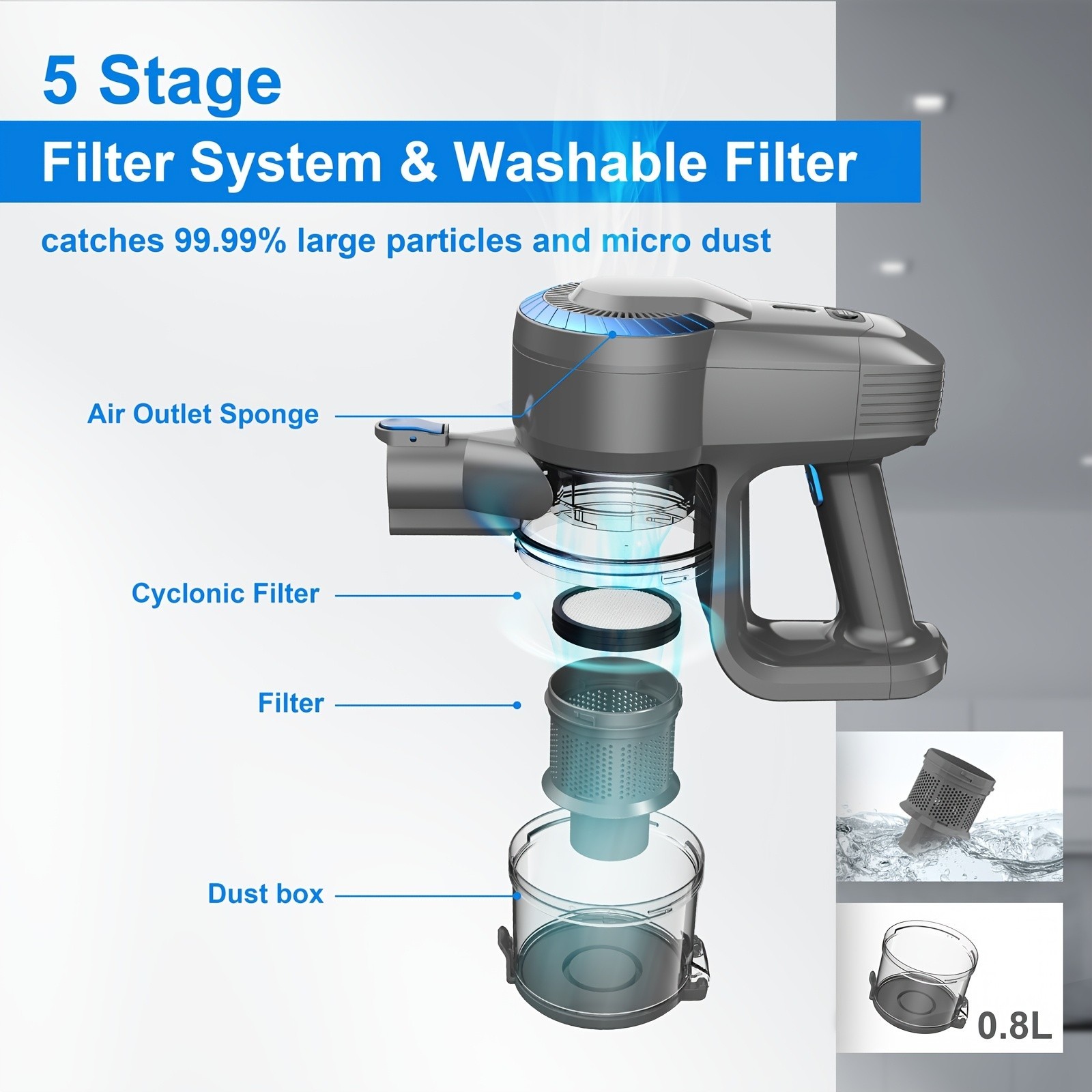 INSE Cordless Vacuum Cleaner, 45KPa Handheld Vacuum Cleaner, 6-in-1 Vacuum Clean