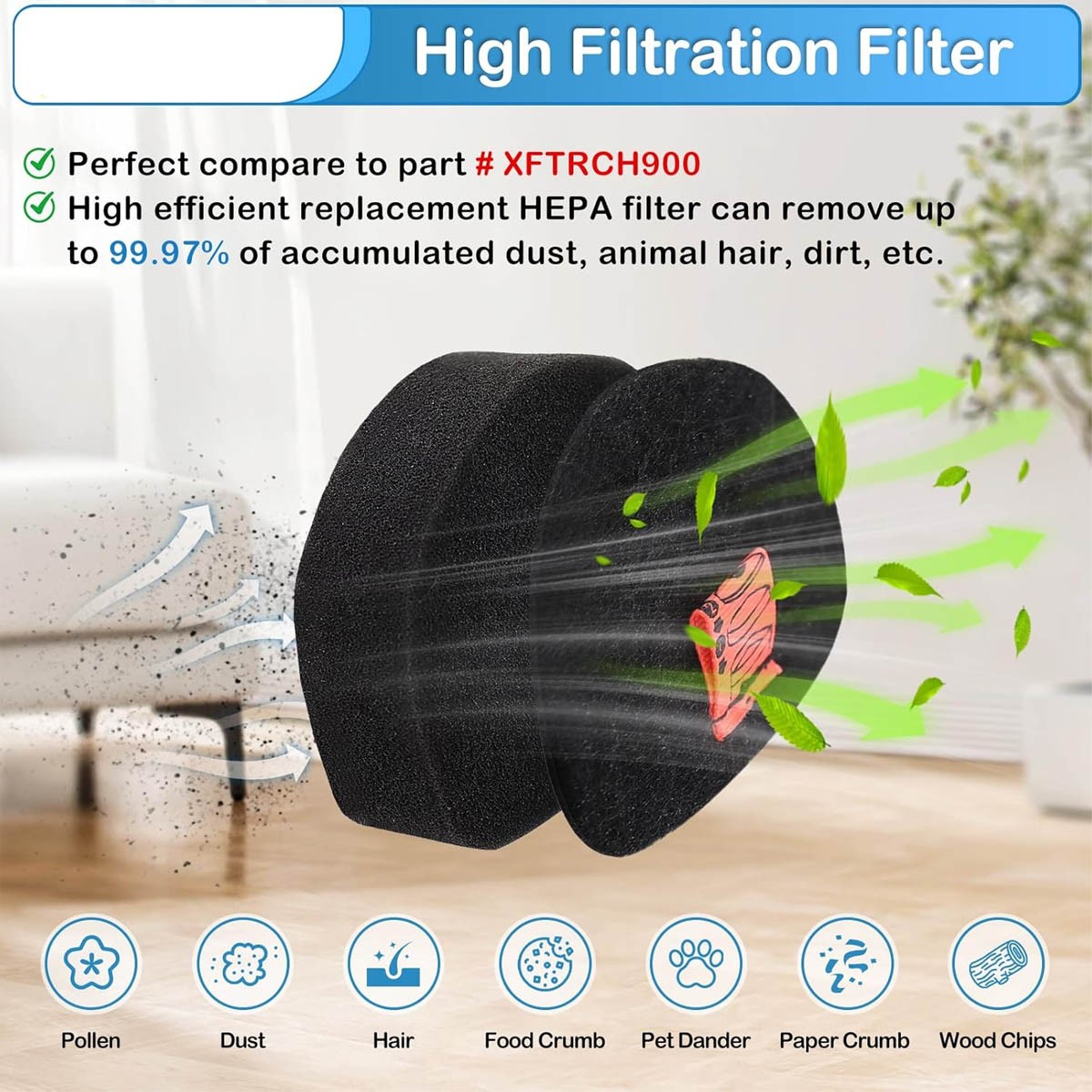 Replacement Foam Felt Filters for Shark CH950C, CH951, CH951C, CH955, CH950WM