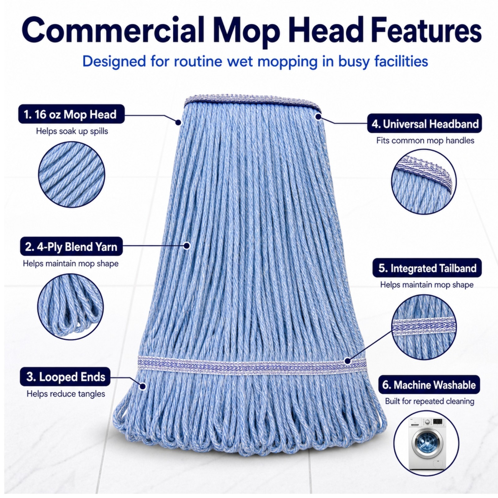 Heavy Duty Blue Mop Head. Machine Wash. Synthetic Cotton Blend Looped End-3 Pack