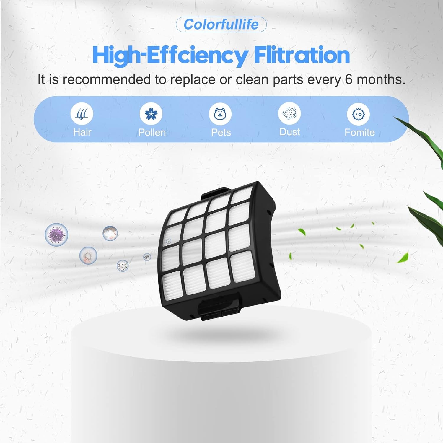 AZ3002 Filters Replacement for Shark Stratos AZ3002 AZ3000 AZ3000W DuoClean