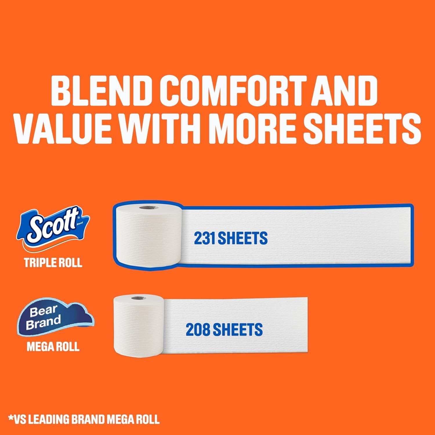 Comfortplus 1-Ply Toilet Paper, 12 Double Rolls, 231 Sheets per Roll Septic-Safe