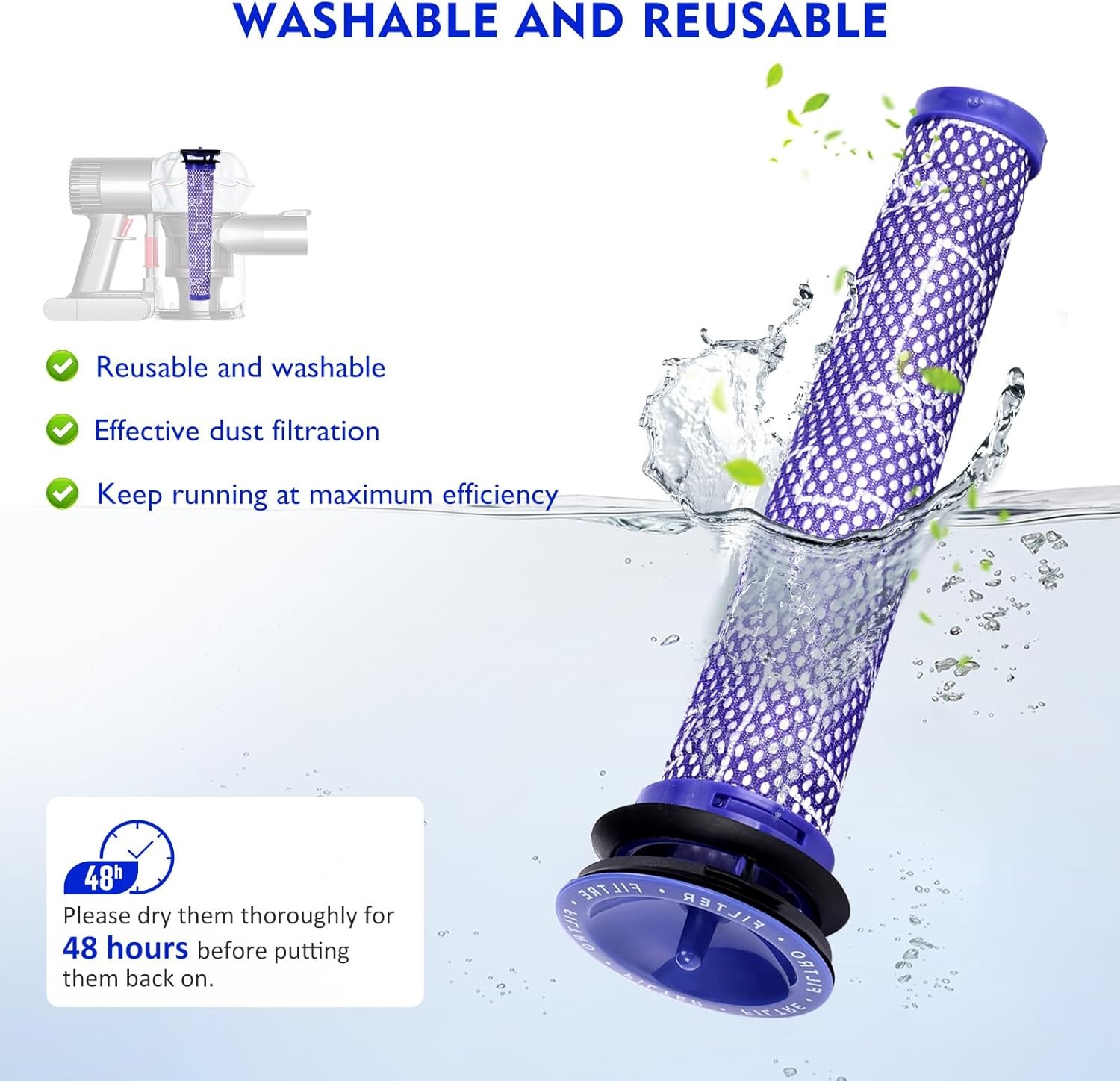 V6 Dust Bin Canister Replace for Dyson V6 DC58 DC59 DC62 DC74 Type-A Interface
