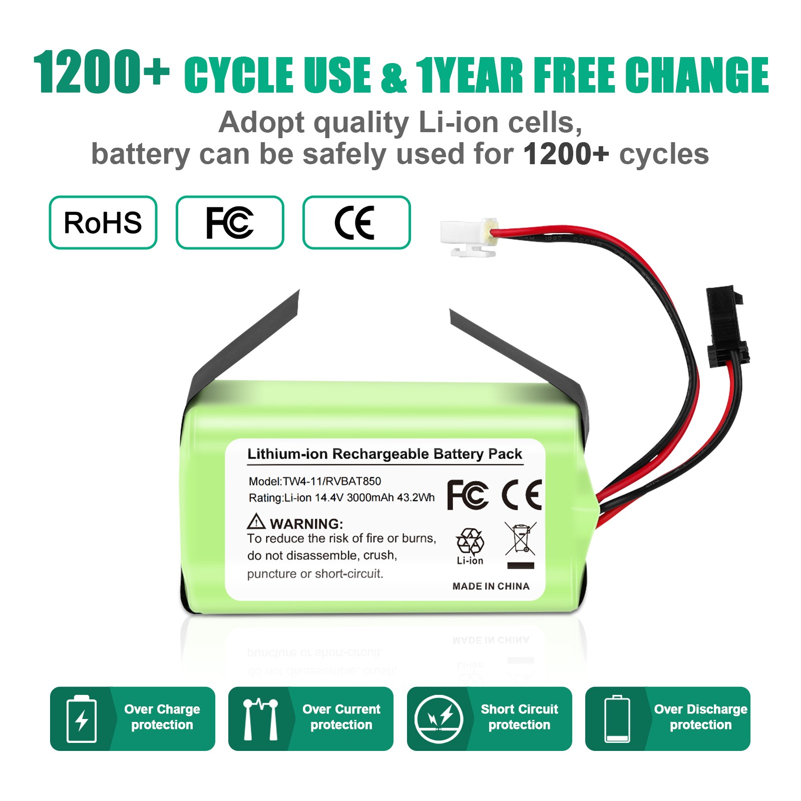 14.4V For Eufy RoboVac TW4-11RVBAT850 Universal Battery 11/11S Max 12 15C 15T