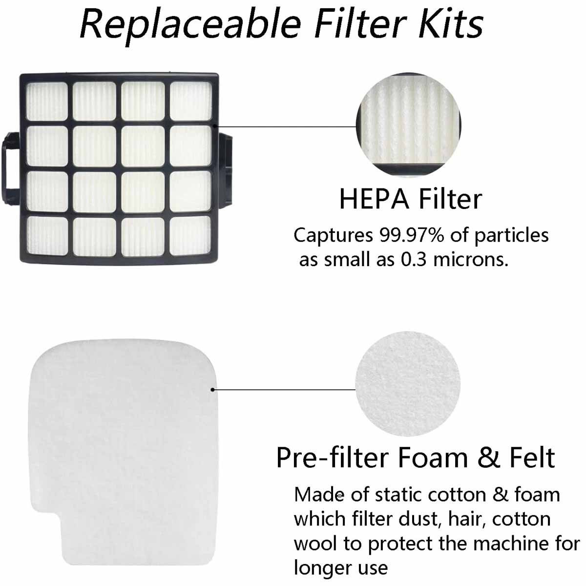 AZ3000 Filter Replacement for Shark AZ3002 AZ3000 Upright Vacuum New