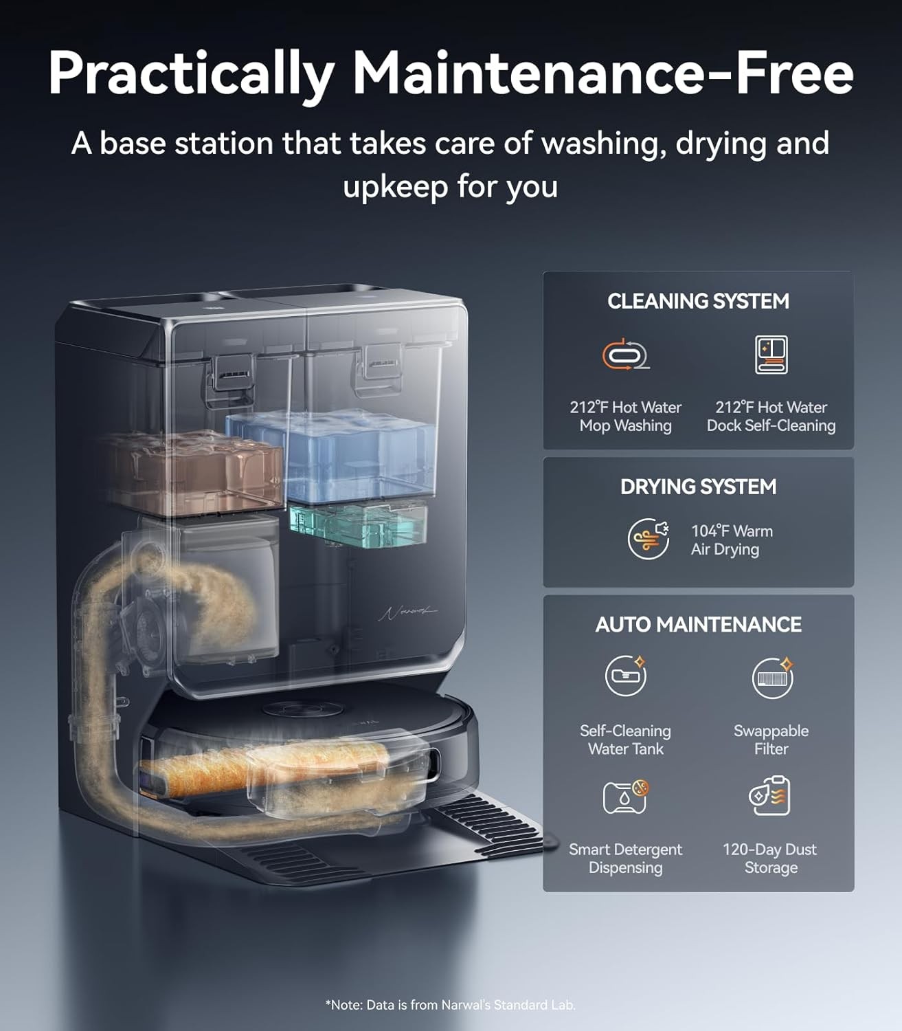 NARWAL Flow 2 Robot Vacuum and Mop Combo FlowWash Self-Emptying & Refilling