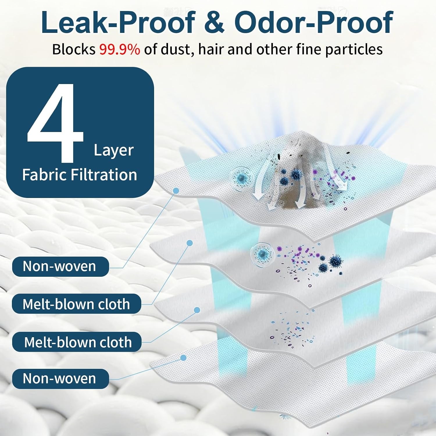 10Pack Dust Bag Replacement for Roborock QV 35A Qrevo S5V QV35S Saros 10 10R