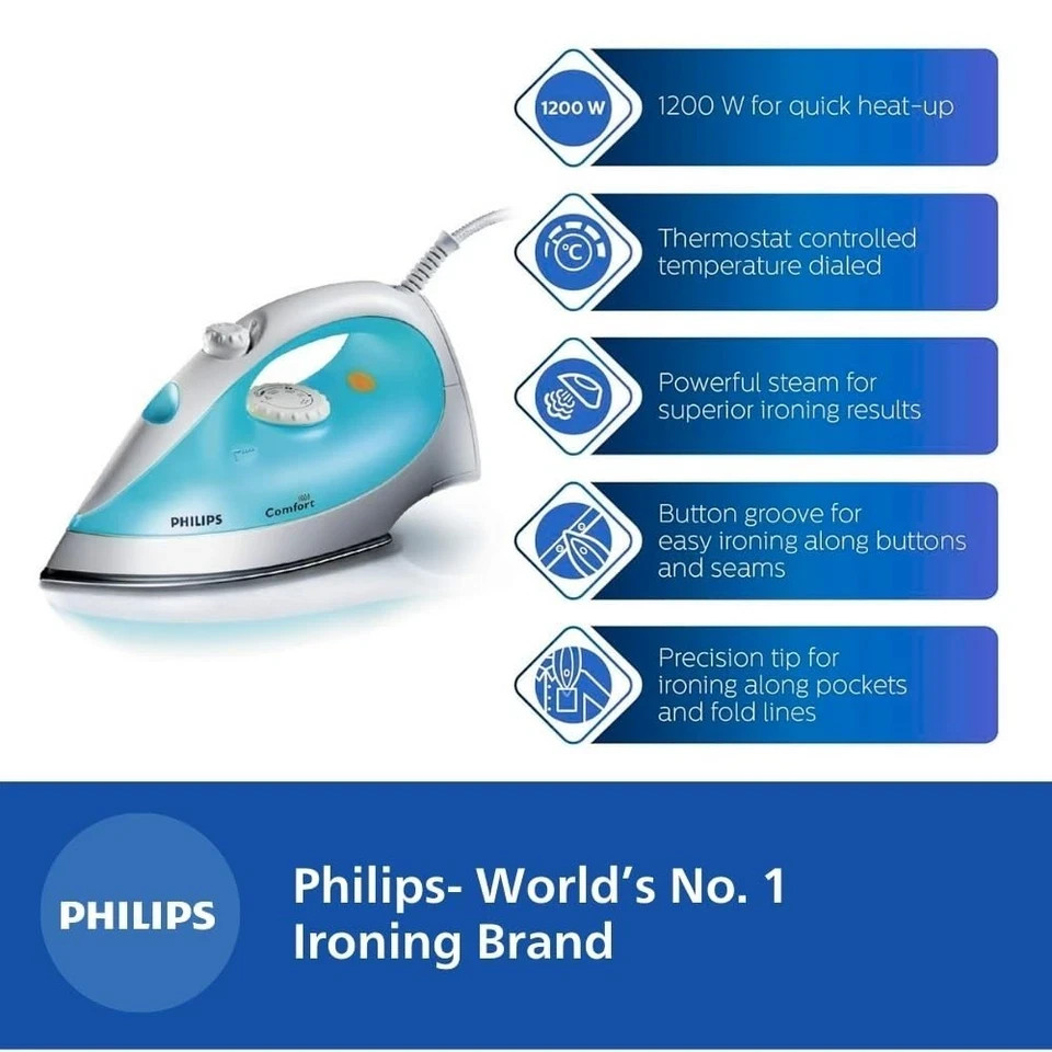 Philips Steam Iron GC1011/01 with 1200 Watts power, linished soleplate 220V