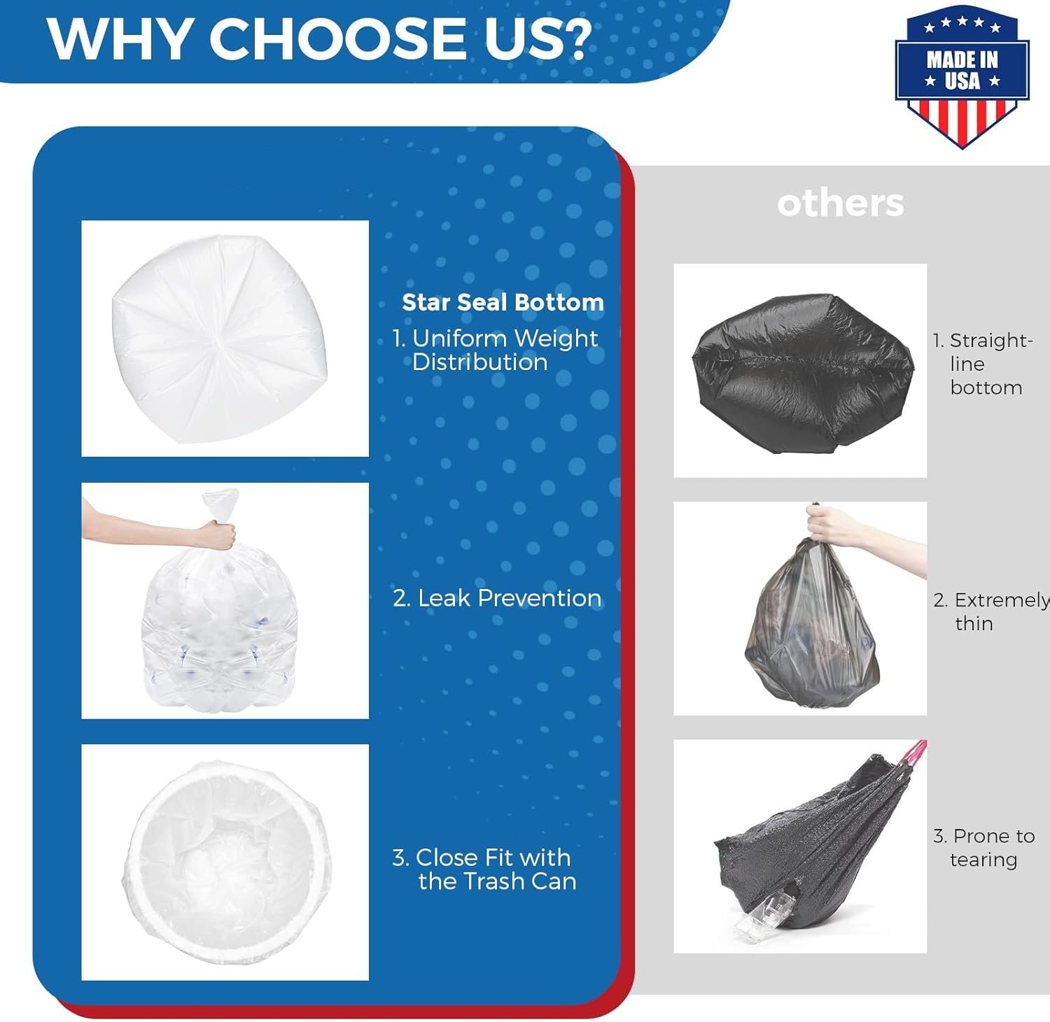 55-60 Gallon Clear Trash Bags Extra Large Garbage Rubbish Bags 150bags 38 x 58″