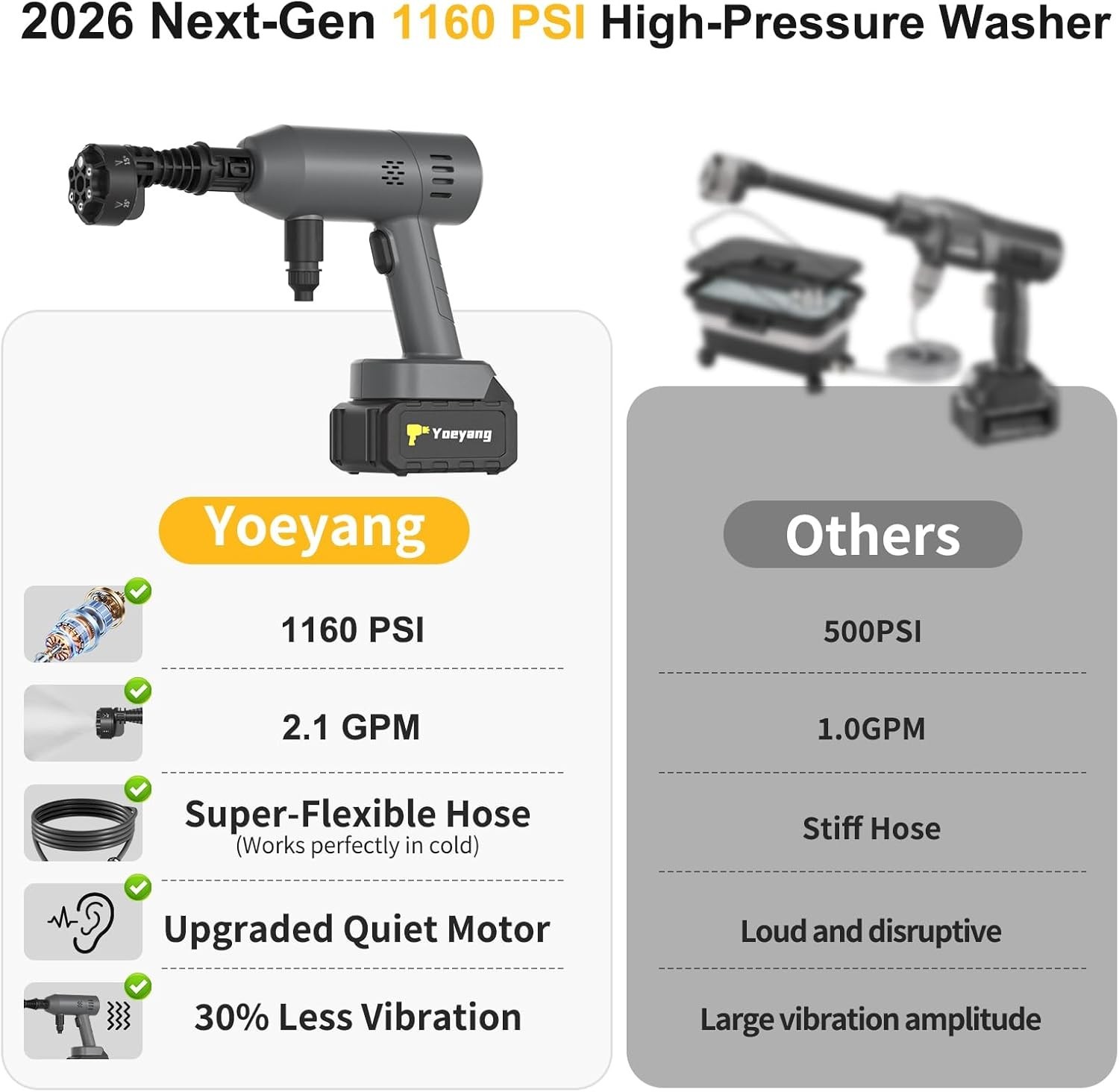 Portable 6-in-1 Handheld Cleaning Tool – Lightweight, Battery-Powered Sprayer