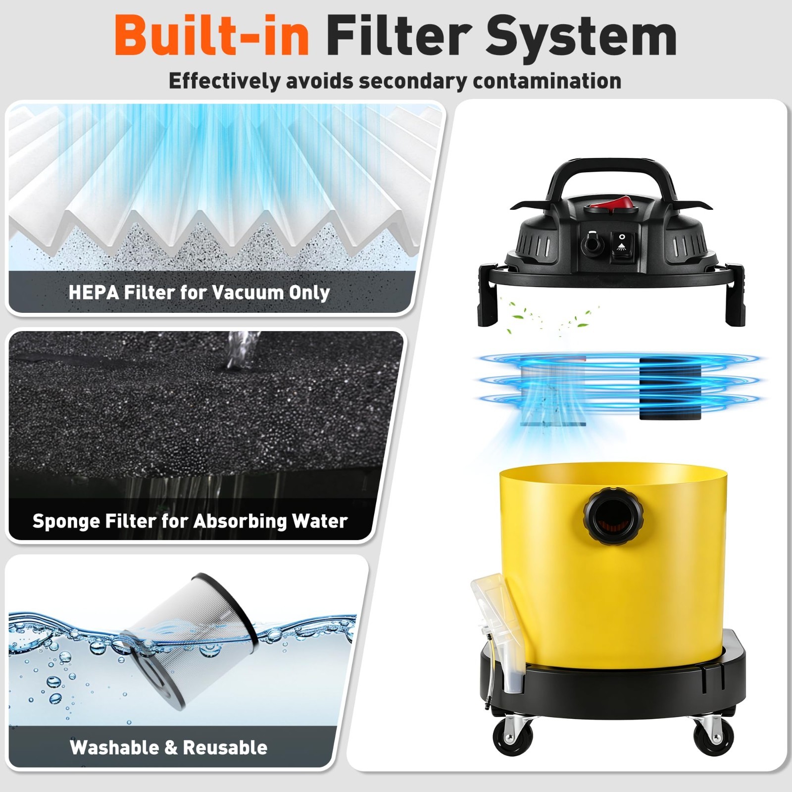 Vacmaster 6 Gallon 5.5HP Wet Dry Car Vacuum Cleaner Upholstery Shampoo 4-IN-1