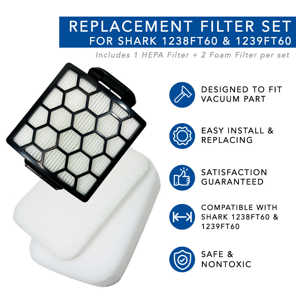 MaximalPower Replacement HEPA Foam Filter Set for Shark ZU60 ZU62 ZU62C NV150