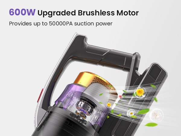 Hompany Cordless Vacuum Cleaner Self-Standing Stick 55Kpa 70min Lightweigh 650W