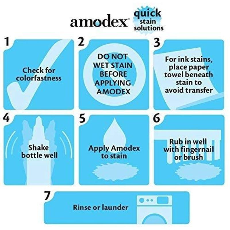 Amodex Ink & Stain Remover 1oz Bottle 1 Fl Oz (Pack of 1), metallic