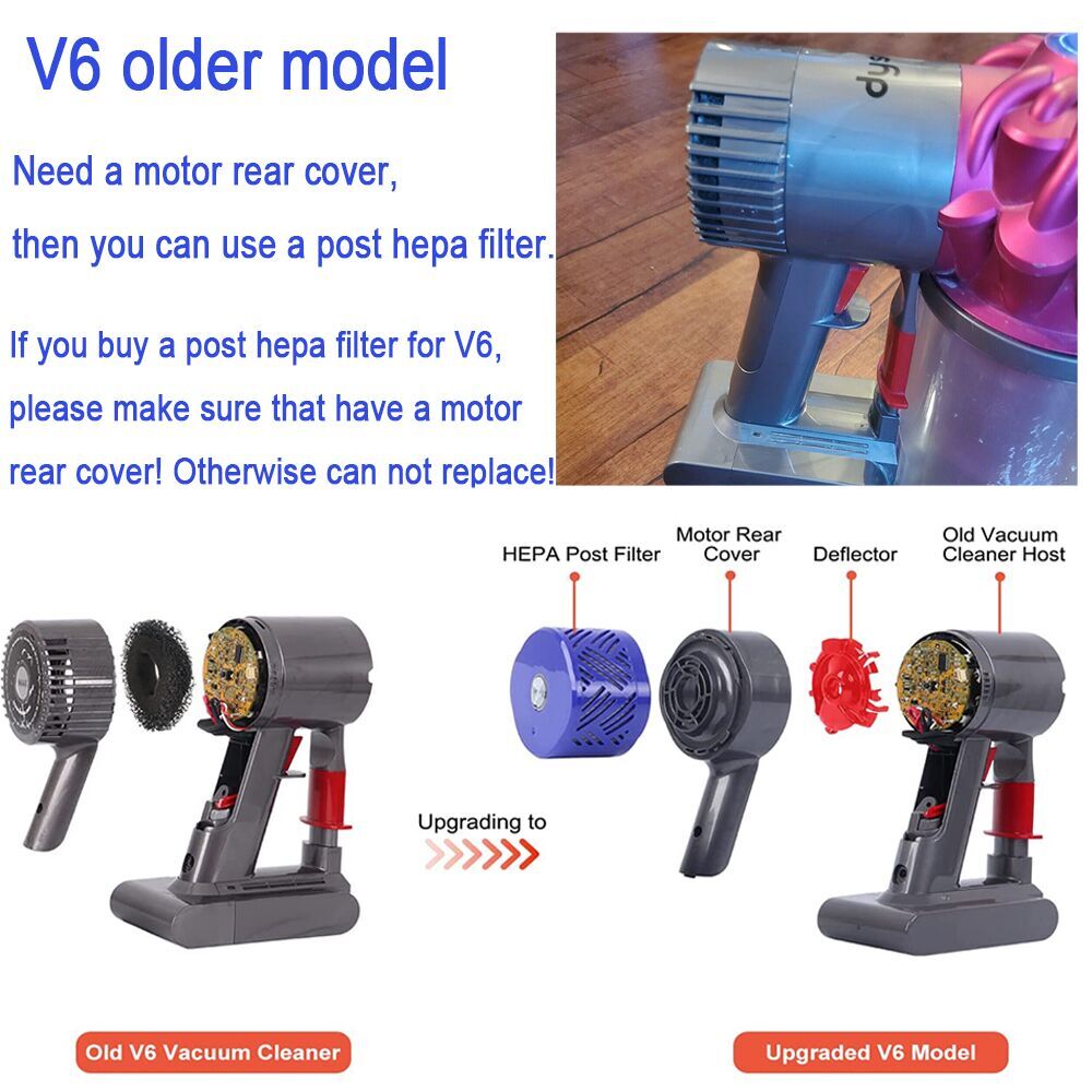 Replacement Hepa Filter Parts For Dyson V6 V7 V8 Animal Absolute Cordless Vacuum