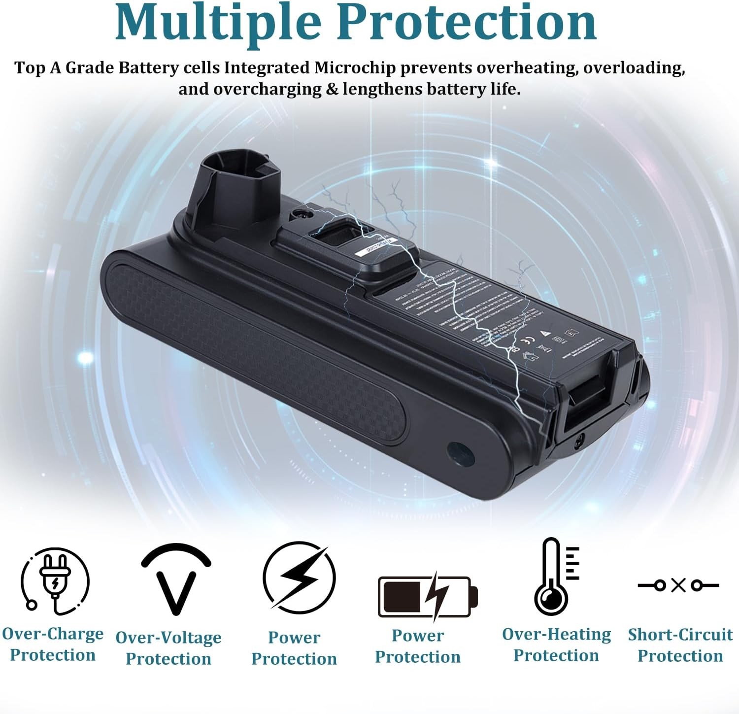 XBATR620SL Replacement Battery Compatible with Shark IZ540H IZ562H UZ565H LZ500