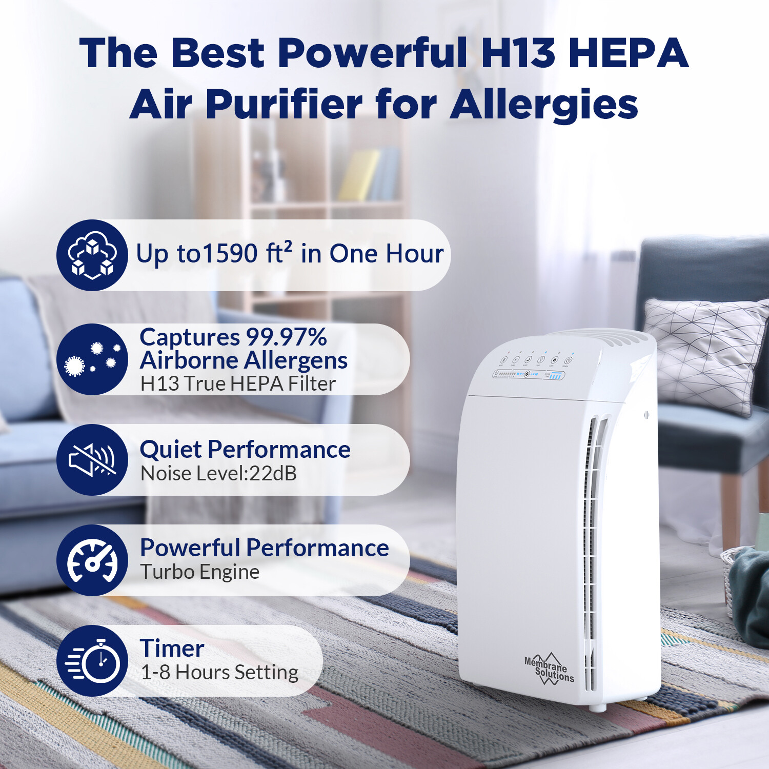 Air Purifier for Extra-Large Rooms Medical Grade True H13 HEPA Filter 1590 SqFt