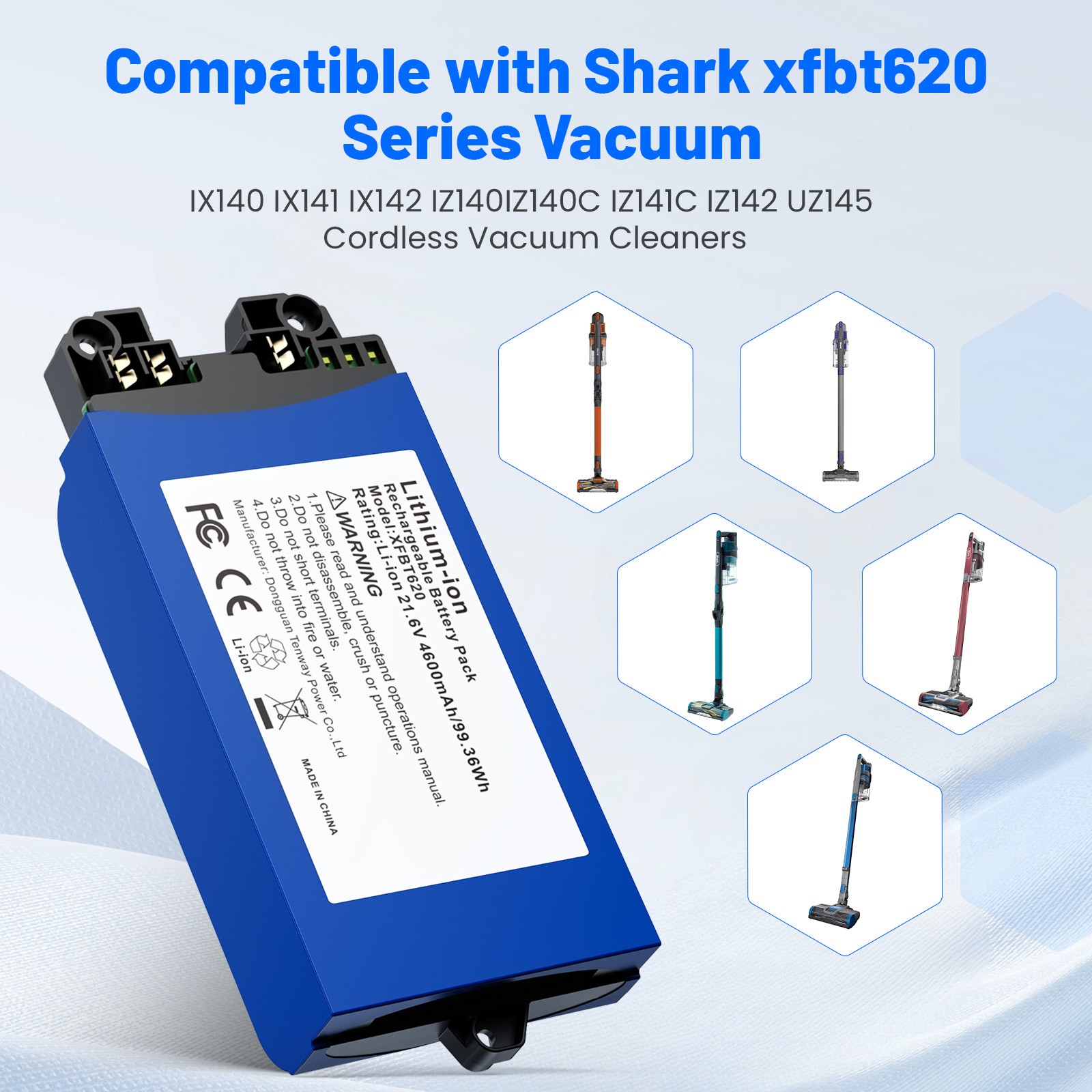 4600mAh Lithium-ion Battery for Shark XFBT620 Vacuum Cleaner IX140 IX141 21.6V