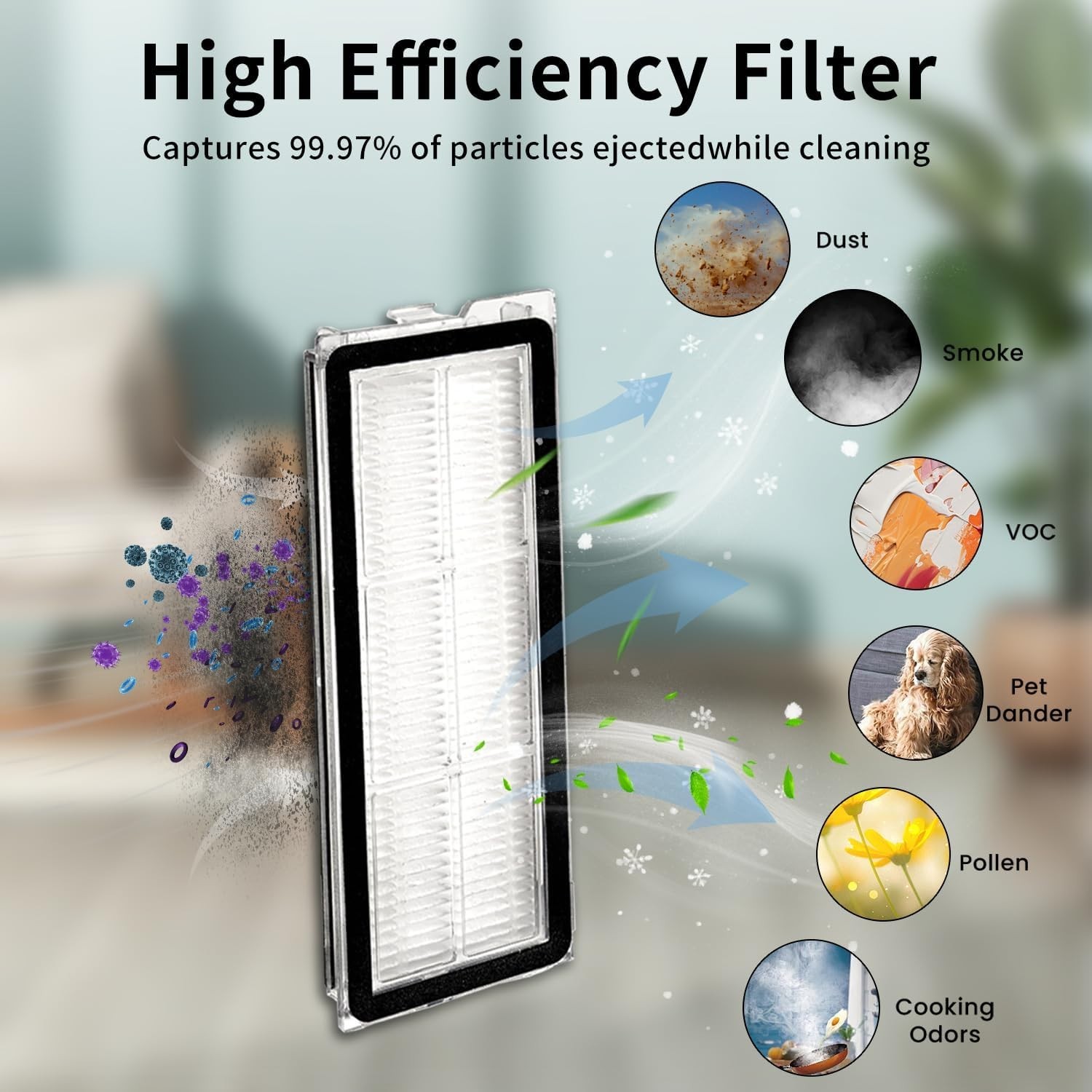 Replacement HEPA Filter Kit for Roborock QRevo S, Pro, Plus – 4 Washable Filters