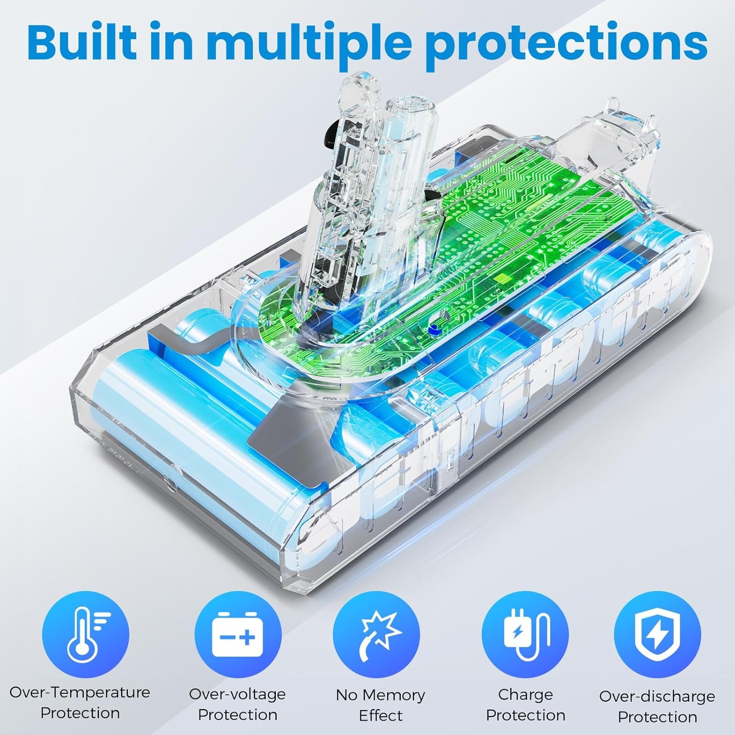 8000mAh 25.2V Screw-in Battery for Dyson V11 SV14 Absolute V11 Animal Vacuum