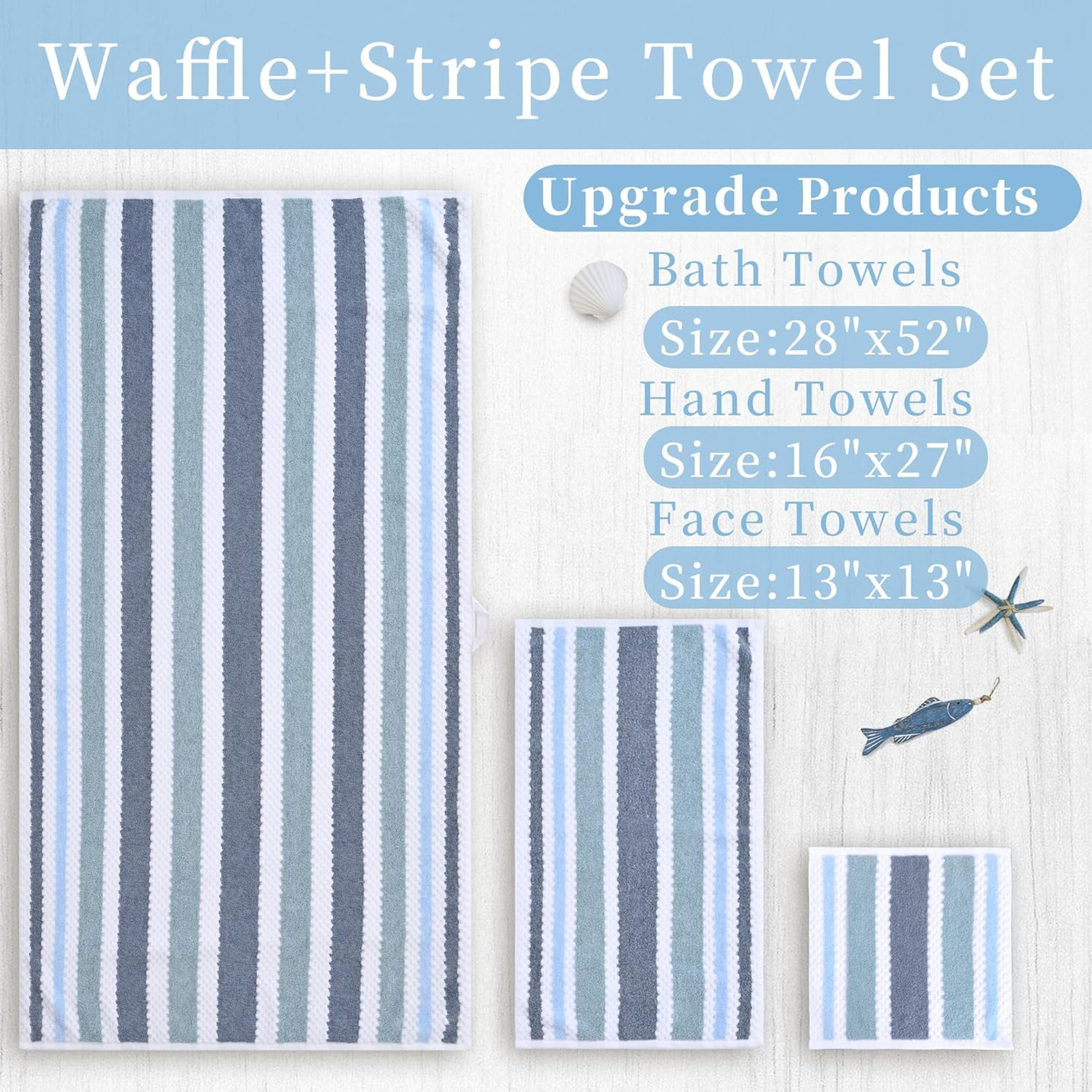 Cotton Polyester Waffle Hand Towels 4PC 16×27 Inches Blue Gray Stripe White