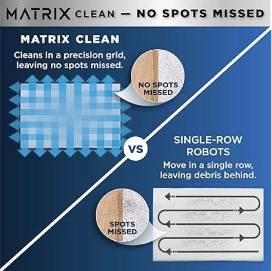 Shark Matrix Plus 2-in-1 Robot Vacuum & Mop with Self-Empty Base UR2650WS
