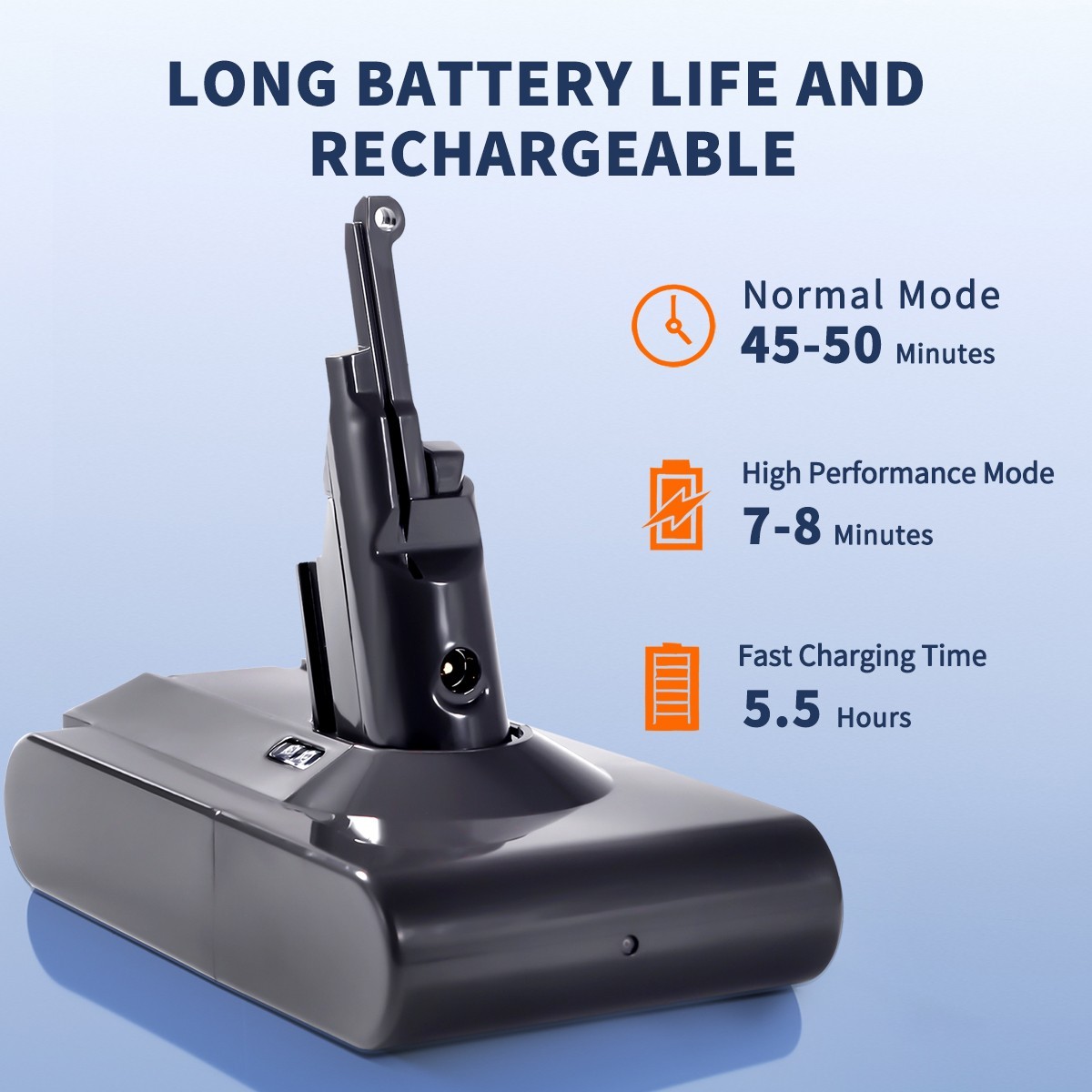 For Dyson Rechargeable Battery Pack Replacement V8/SV10 Series 3000mAh 21.6V