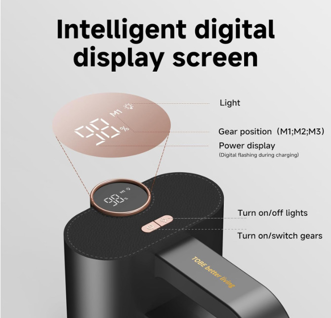 Afeitadora de Telas Recargable 6 Hojas con LED para Ropa y Sofás