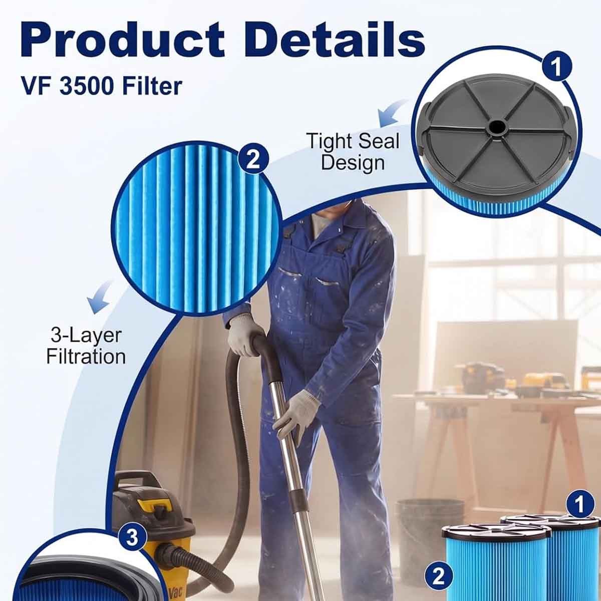 2-PK VF3500 Replacement Filter for Ridgid Shop Vac 3-4.5 Gallon Wet Dry Vacuums