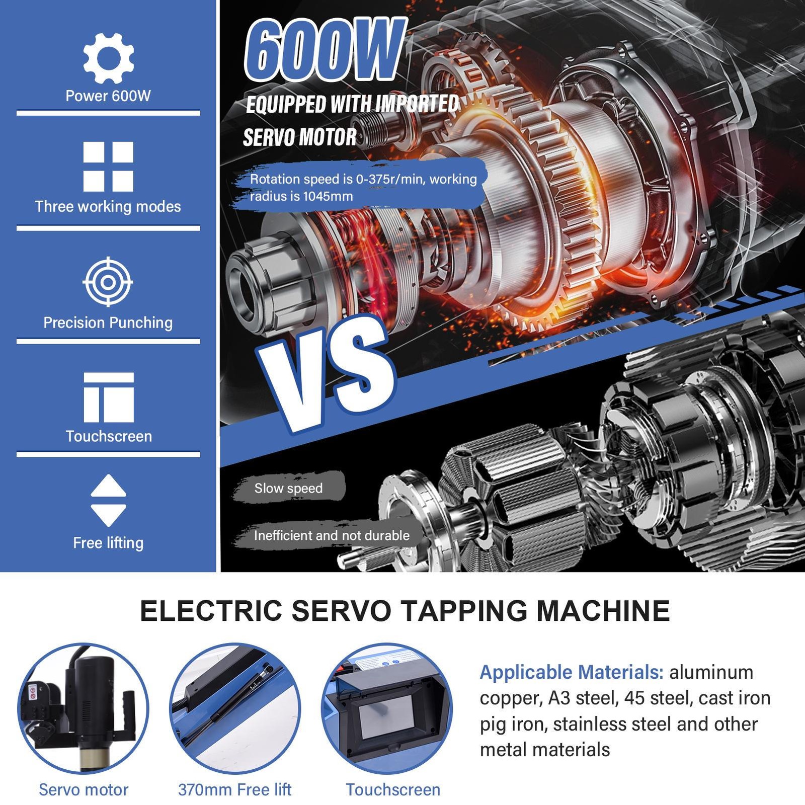 M4-M24 Electric Tapping Machine 360° Flexible Arm With Collets