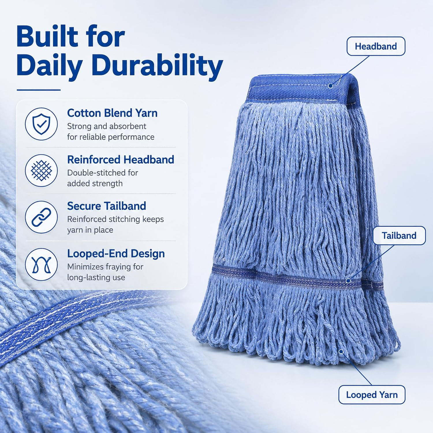2 Pack Mop Head Replacement, Cleaning Heavy Duty Mop Head Commercial Replacement
