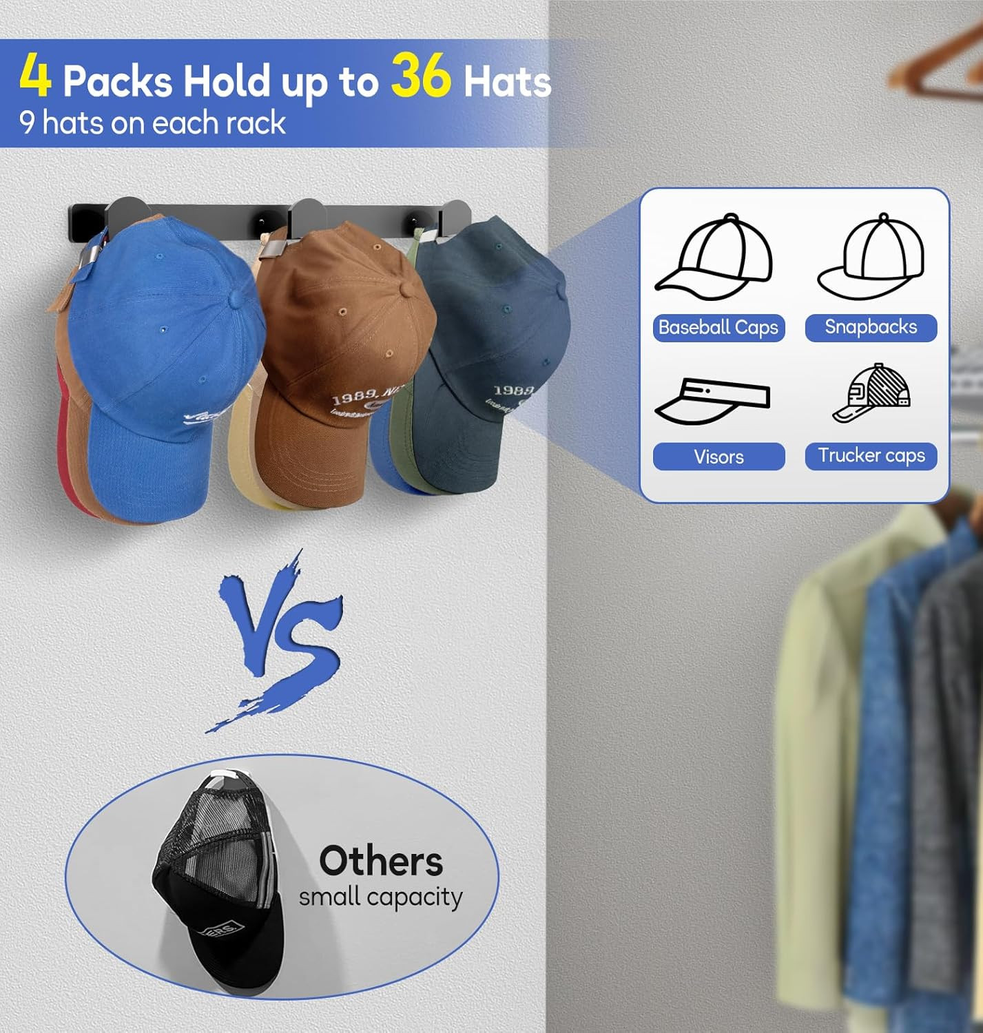 4 Packs Hat Rack for Wall, Hat Organizer for Baseball Caps Holds 36 Hats