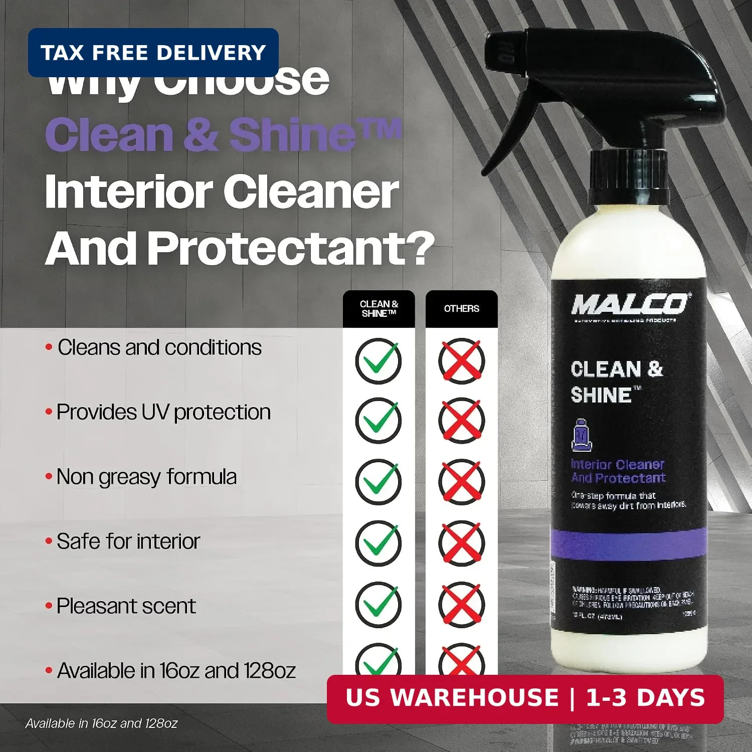 Malco Clean and Shine Interior Car Cleaner and Dressing – Best Interior Car Care