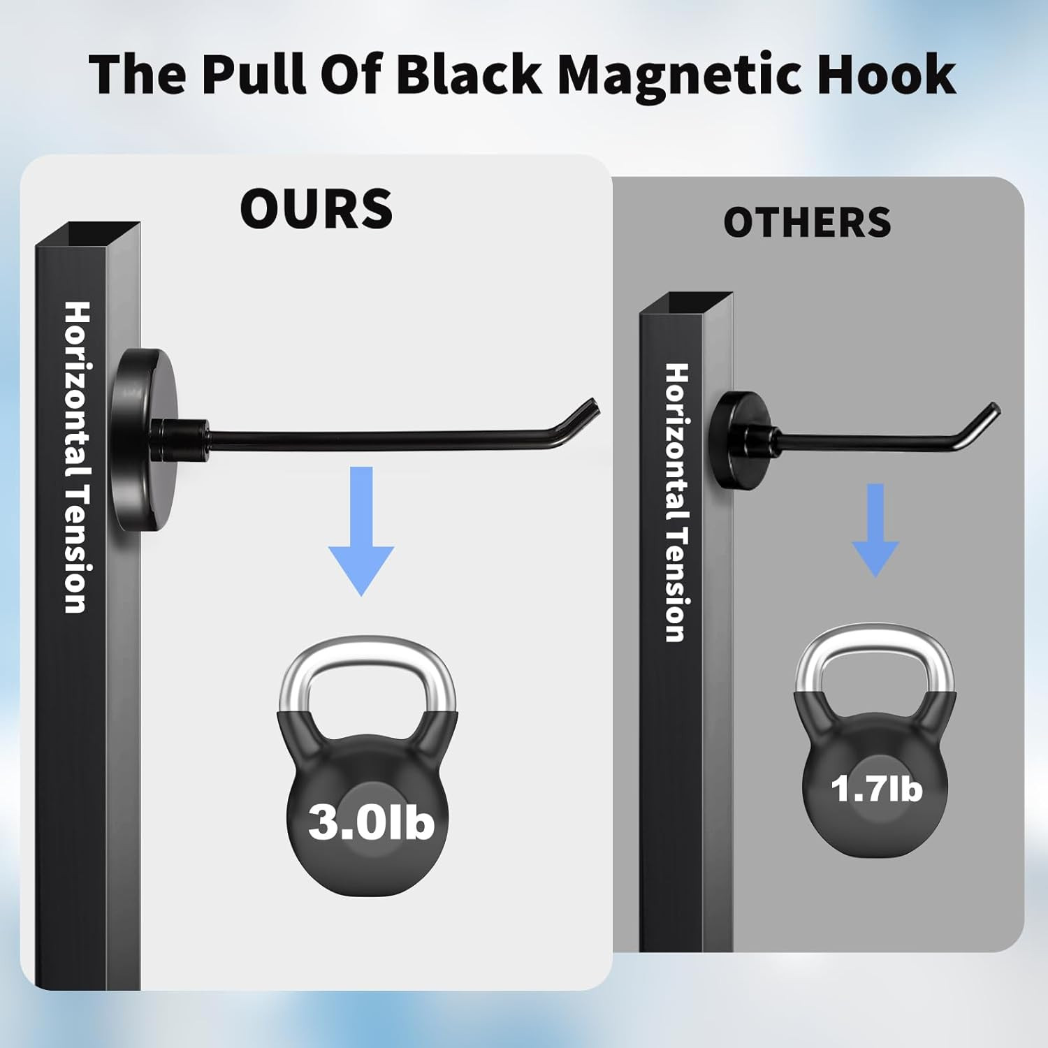 6 Pcs Magnetic Hooks 3.0Lb 4.2 Inch Long Heavy Duty Magnet Hooks Black