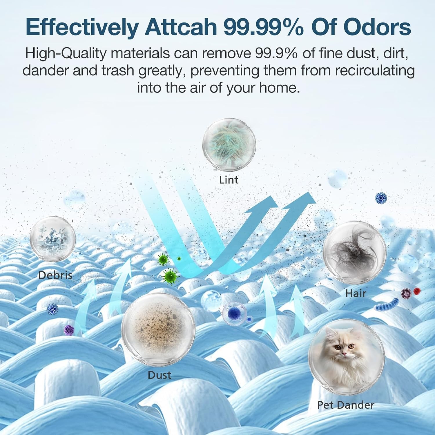 ECOVACS DEEBOT X1 Omni Dust Bags Compatible T10 T20 T20 Max Pr Replacement