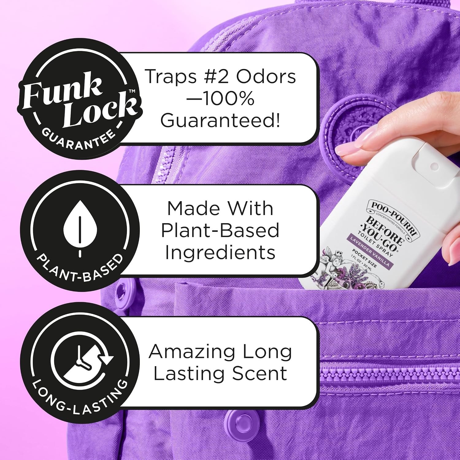 Discreet Lavender Vanilla Bathroom Spray – Before-You-Go 1 Fl Oz Travel Bottle