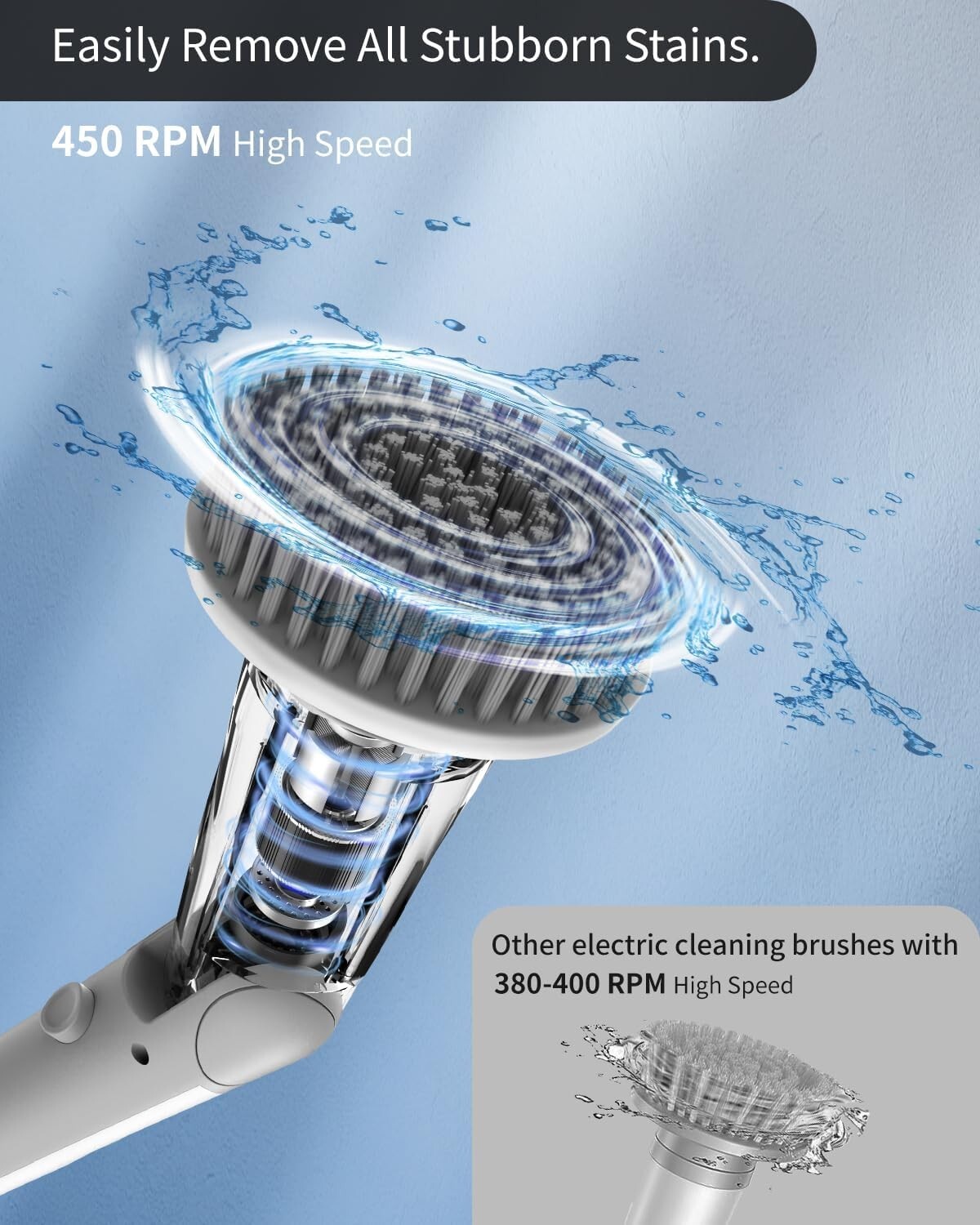 Electric Spin Scrubber Cordless Bath Tub spin brush with Handle & 7 Heads US