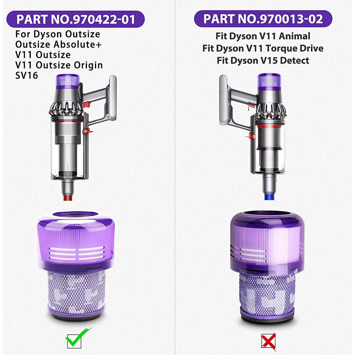 (2) Filter For Dyson SV16 Outsize/V11 Outsize/V11 Outsize Vacuums Part 970422-01