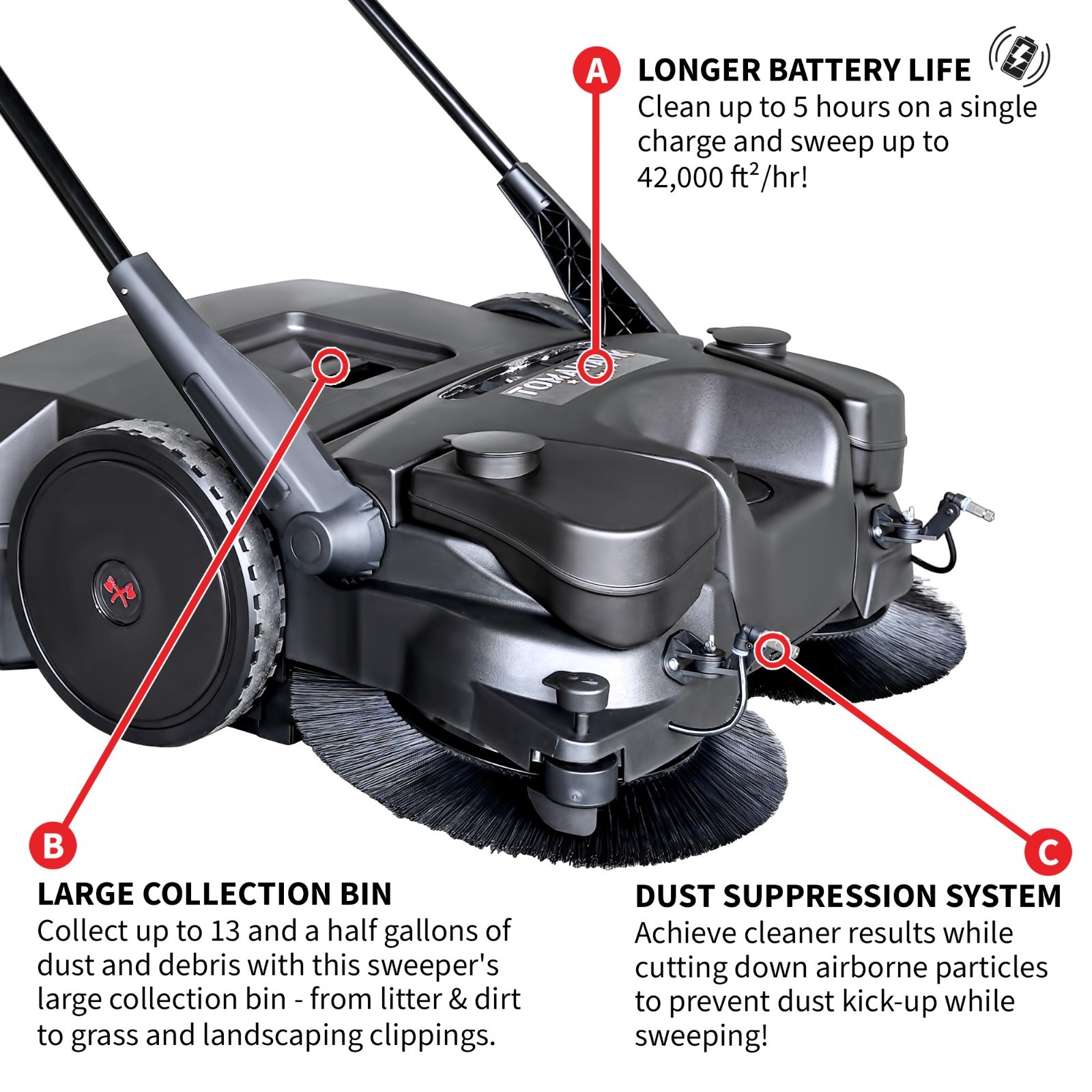 30″ Battery Powered Push Sweeper Triple Brooms Electric Drive Dust Suppression